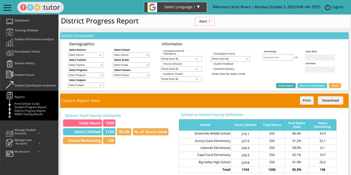 District Progress Report (Admin View)